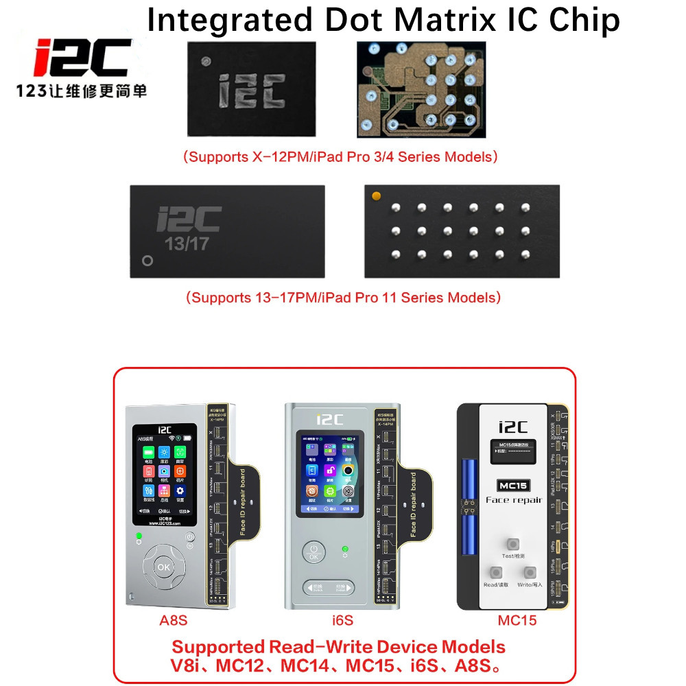 Phone Cases Rubber - I2C رقاقة مصفوفة نقطية متكاملة آيفون